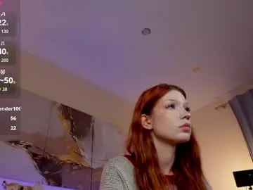 Chaturbate Adult Webcam of hey_lexy