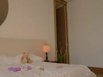 Chaturbate Sex Cam of nicolle_mitchelle