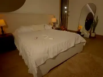 Chaturbate Sex Chat of nicolle_mitchelle