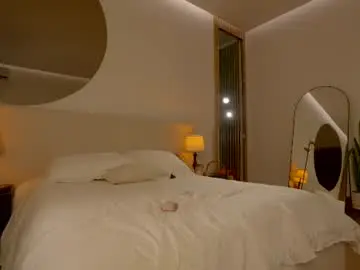 Chaturbate Free Porn Cam of nicolle_mitchelle