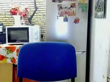 Chaturbate Adult Webcams of angel_sw33t