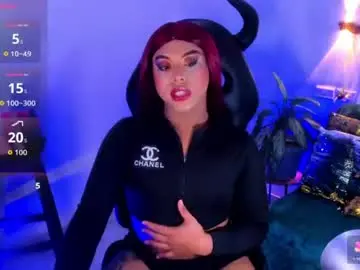 Chaturbate Nude Webcam of emili_roux