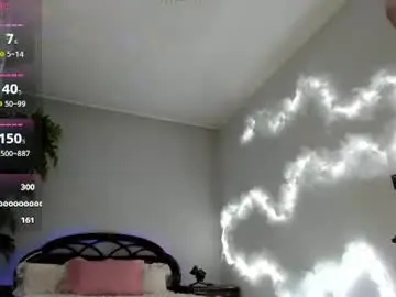 Chaturbate Live Sex of flower_nicole