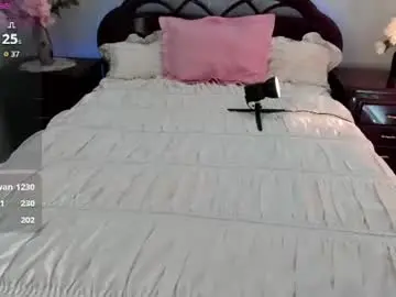 Chaturbate Live Sex of flower_nicole