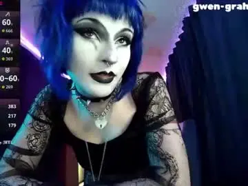 Chaturbate Nude Webcam of gwengraham