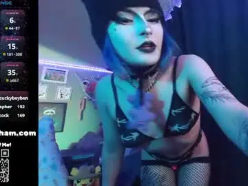Chaturbate Sex Chat of gwengraham