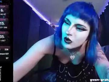 Chaturbate Best Webcam of gwengraham