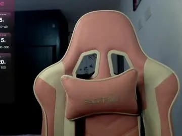 Chaturbate Free Porn Cam of mindy_james