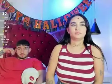 Chaturbate Adult Webcams of athenea_and_ares