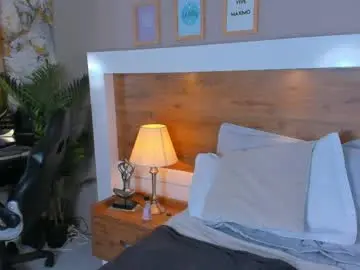 Chaturbate Free Live Porn of emma_bakker_