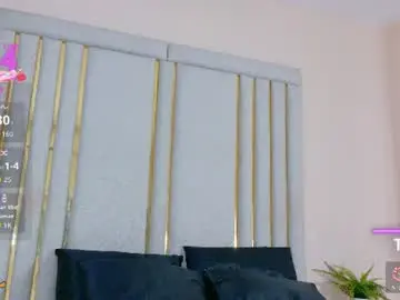 Chaturbate Best Webcam of gabyyjones