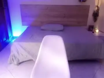 Chaturbate Adult Webcam of harknite