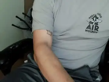 Chaturbate Best Webcam of therealgreat8