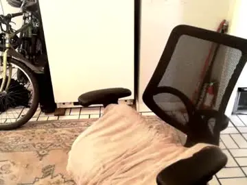 Chaturbate Adult Webcam of hunterxx420