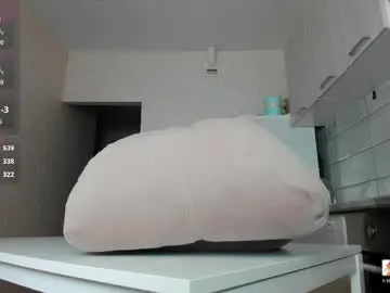 Chaturbate Nude Webcam of mary_meys