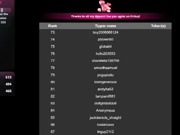 Chaturbate Adult Webcams of mary_meys