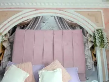 Chaturbate Sex Cam of melany_blossom