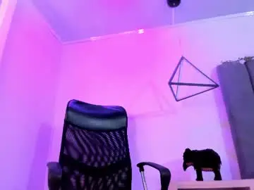 Chaturbate Best Webcam of nina_victoria