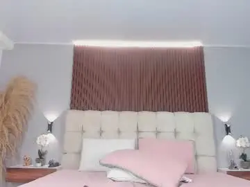Chaturbate Live Sex of sofi_potter_