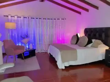 Chaturbate Free Live Porn of sylvana_cox