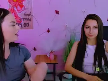 Chaturbate Adult Webcams of _mila_fire