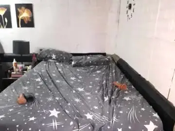 Chaturbate Live Sex of allday_mistress