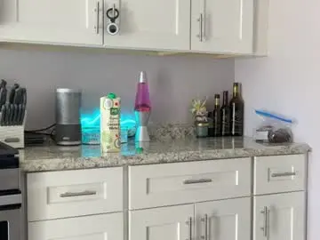 Chaturbate Private Sex Chat of kittypurr79