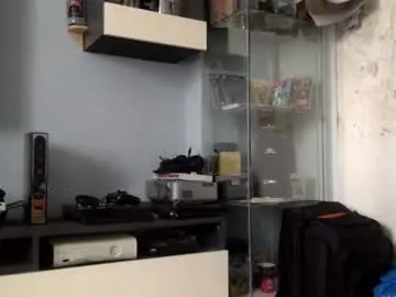 Chaturbate Private Sex Chat of danny456672