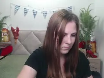 Chaturbate Sex Cam of elizabethgloww