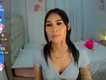 Chaturbate Private Sex Chat of ts_pinayfoxxy18