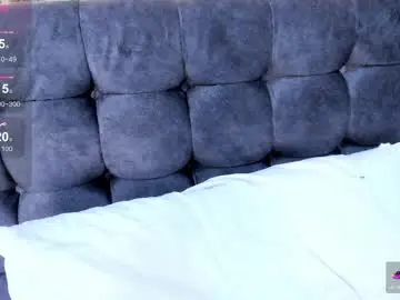 Chaturbate Best Webcam of emma_doll7