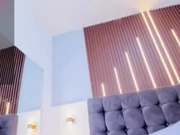 Chaturbate Nude Webcam of emma_doll7