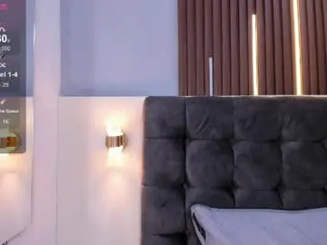 Chaturbate Adult Webcam of emma_doll7