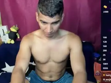 Chaturbate Adult Webcams of miguelwin3