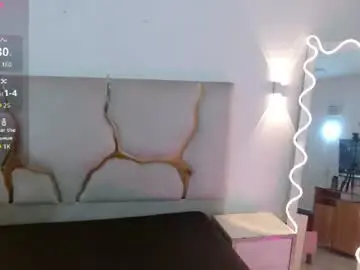 Chaturbate Watch Live Sex Cams of sasan_tay