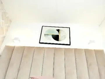 Chaturbate Live Sex Cam of anniie_queen