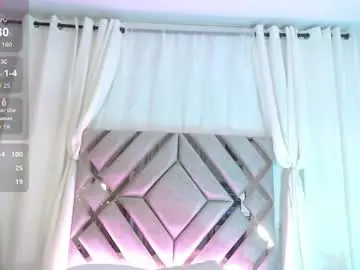 Chaturbate Sex Chat of milamonroexx
