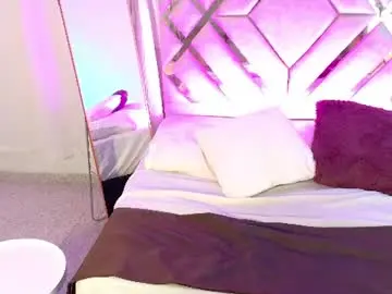 Chaturbate Private Sex Chat of milamonroexx