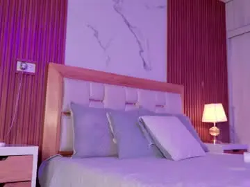 Chaturbate Adult Webcam of _natasha18_