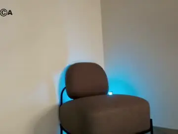 Chaturbate Adult Webcam of hollyextra