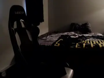 Chaturbate Sex Chat of kuggy570