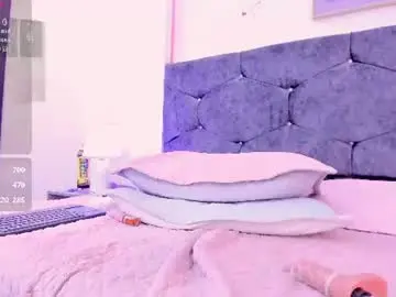 Chaturbate Live Sex Cam of meghan_candy