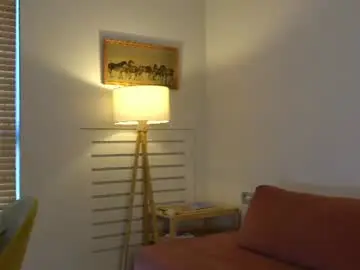 Chaturbate Best Webcam of milly____