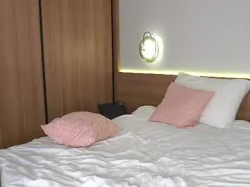 Chaturbate Live Sex of milly____