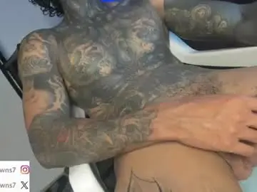 Chaturbate Private Sex Chat of kendrik_brown