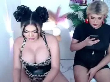 Chaturbate Nude Webcam of wetandwild10inches