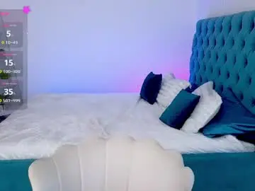 Chaturbate Adult Webcam of helena__tvs