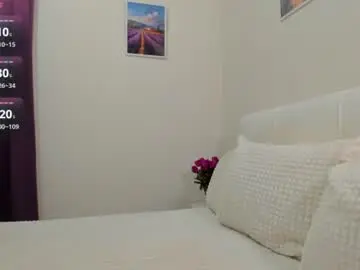 Chaturbate Adult Webcam of hime_love