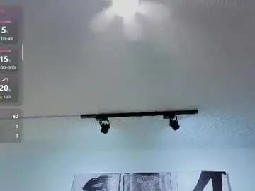 Chaturbate Live Porn of un_sluttyy