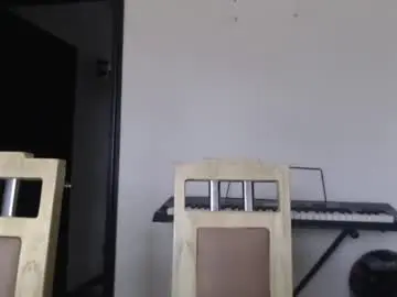 Chaturbate Private Sex Chat of silvanaroberts_